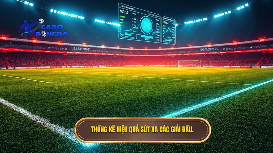 Bảng thống kê ví dụ về hiệu quả sút xa của các giải đấu lớn